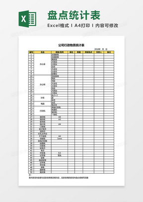 物资、办公用品盘点统计（报告）表Excel模板