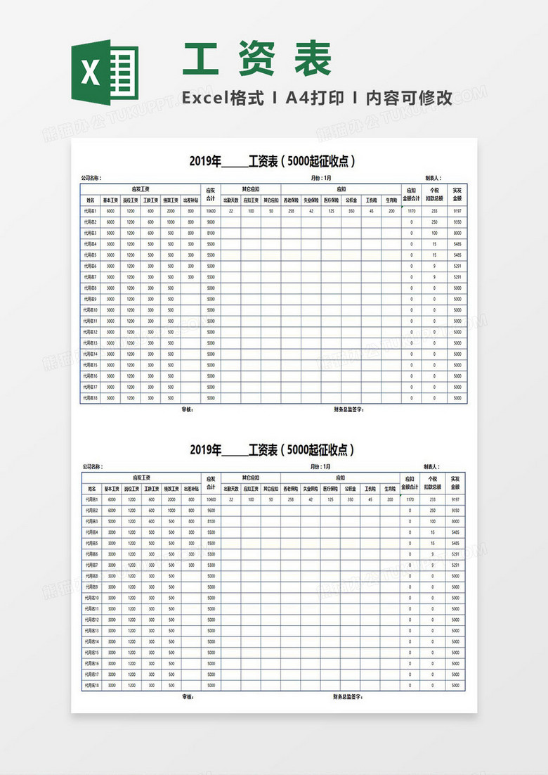 工资表（5000起征点）Excel模板