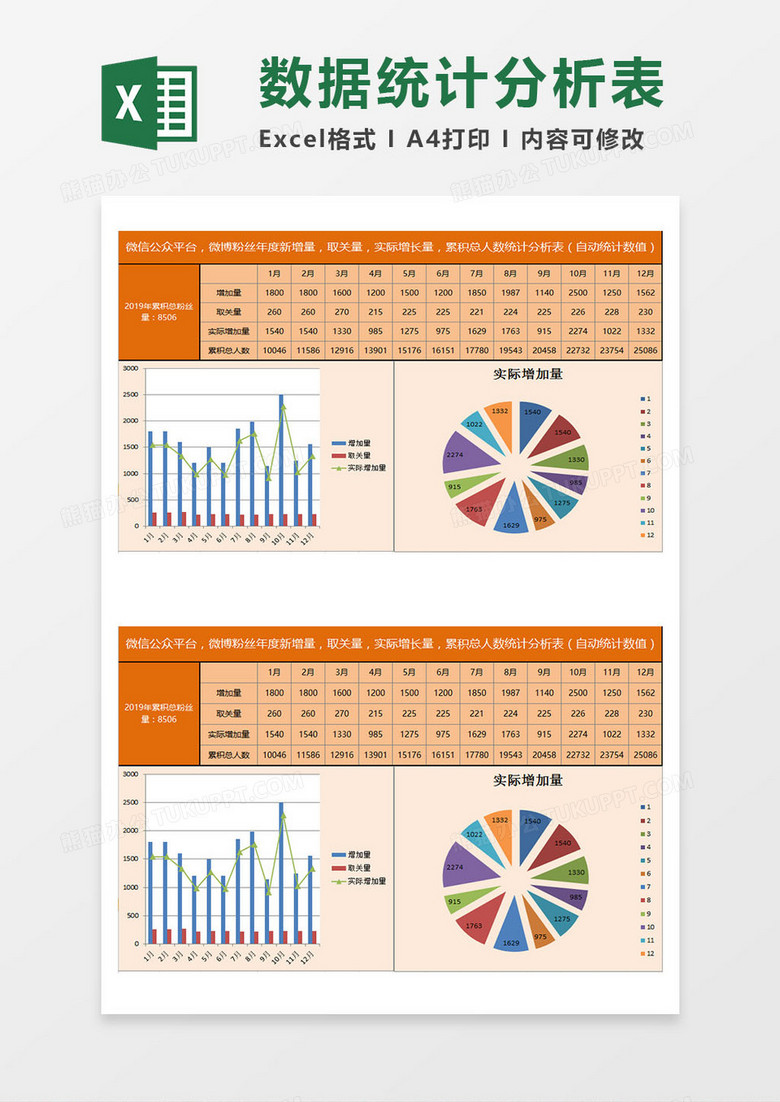 数据统计分析表Excel模板