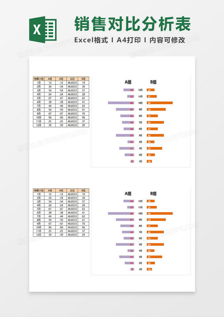 销售数据对比分析Excel模板