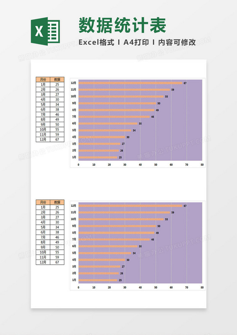 数据统计柱状图（横向）excel模板