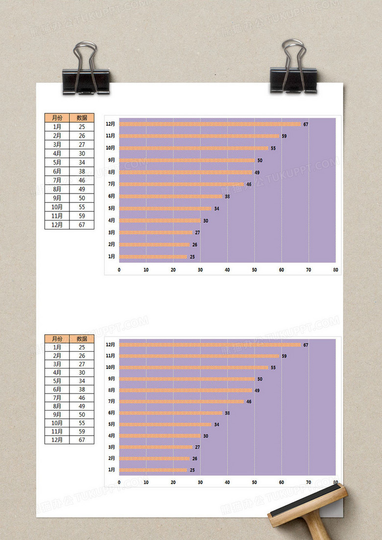 数据统计柱状图 横向 Excel模板下载 数据统计 熊猫办公 数据统计柱状图 横向 Excel模板下载 数据统计 熊猫办公