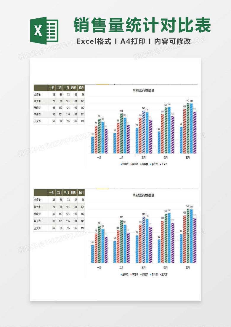 销售量统计对比表excel模板