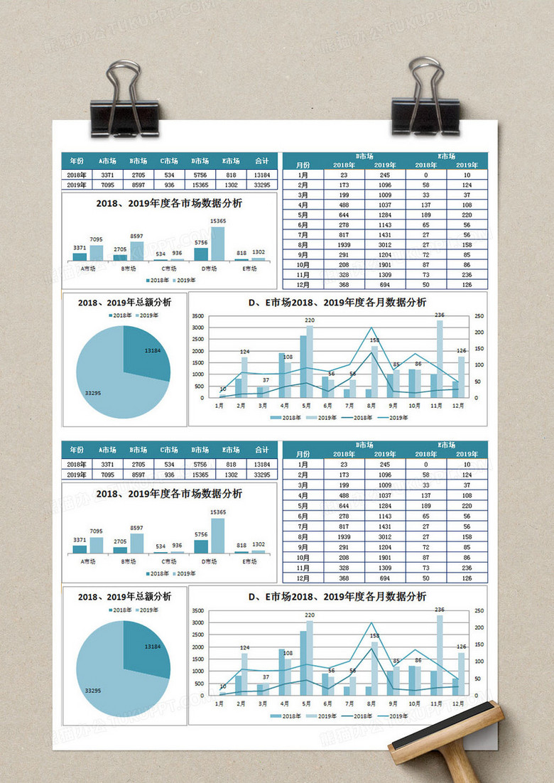 市场数据分析excel模板no.2