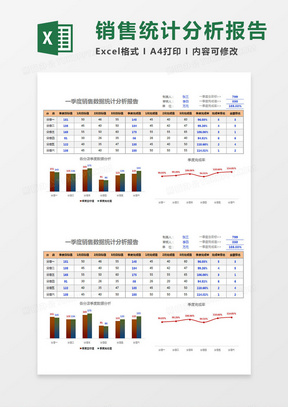 統計圖表excel模板14515年度銷售業績同比分析圖表excel模板