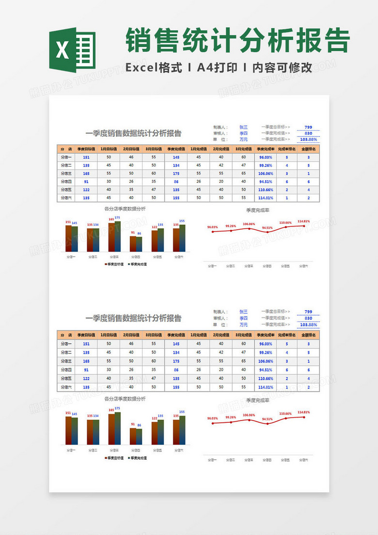 销售数据统计分析报告excel模板