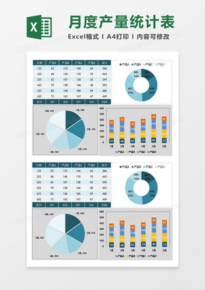月度产品产量统计表excel模板