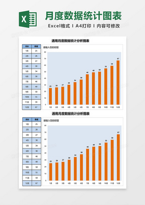 月度数据统计图表Excel模板