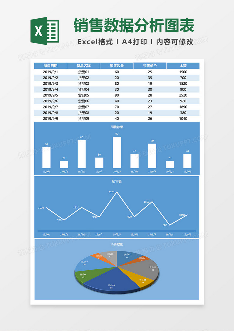 销售数据对比分析图表Excel模板