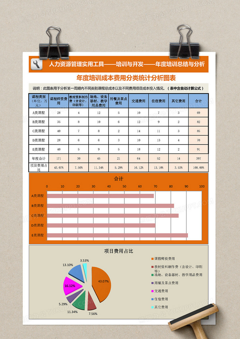 集团公司年终工作报告_年终报告总结集团公司怎么写_集团公司年终总结报告