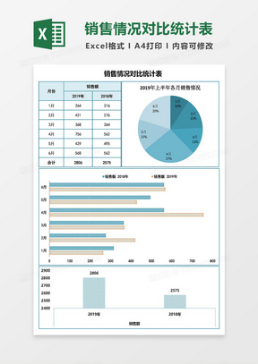 销售情况对比统计表excel模板