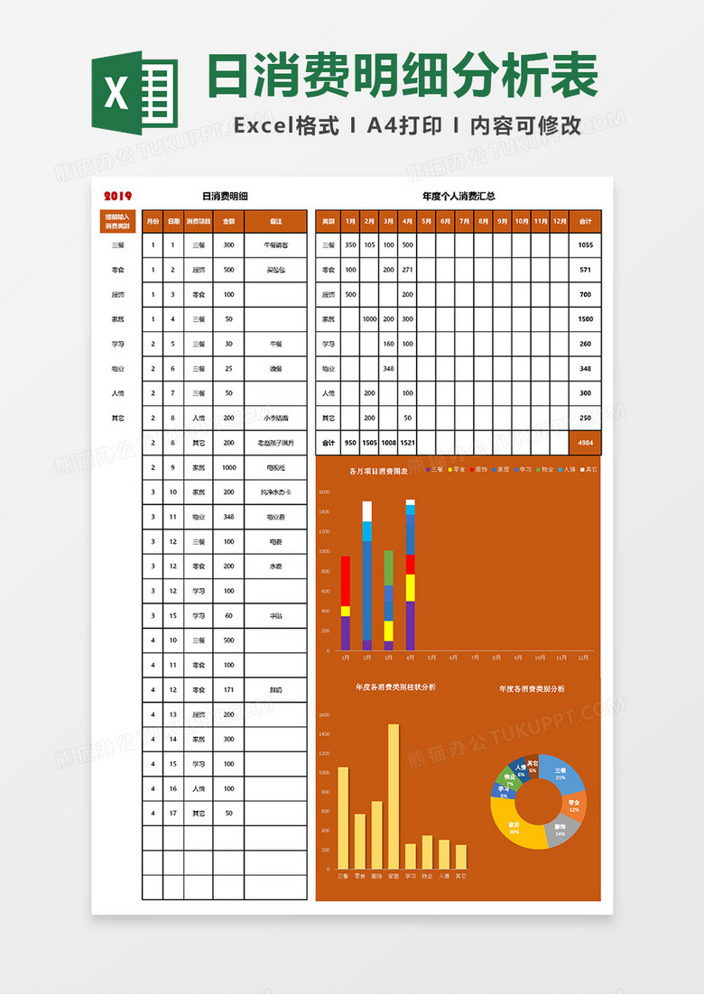 日消费明细分析表excel模板