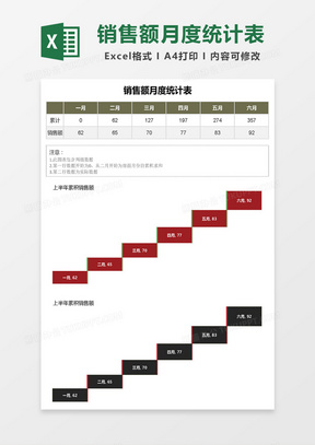 销售额月度统计表Excel模板