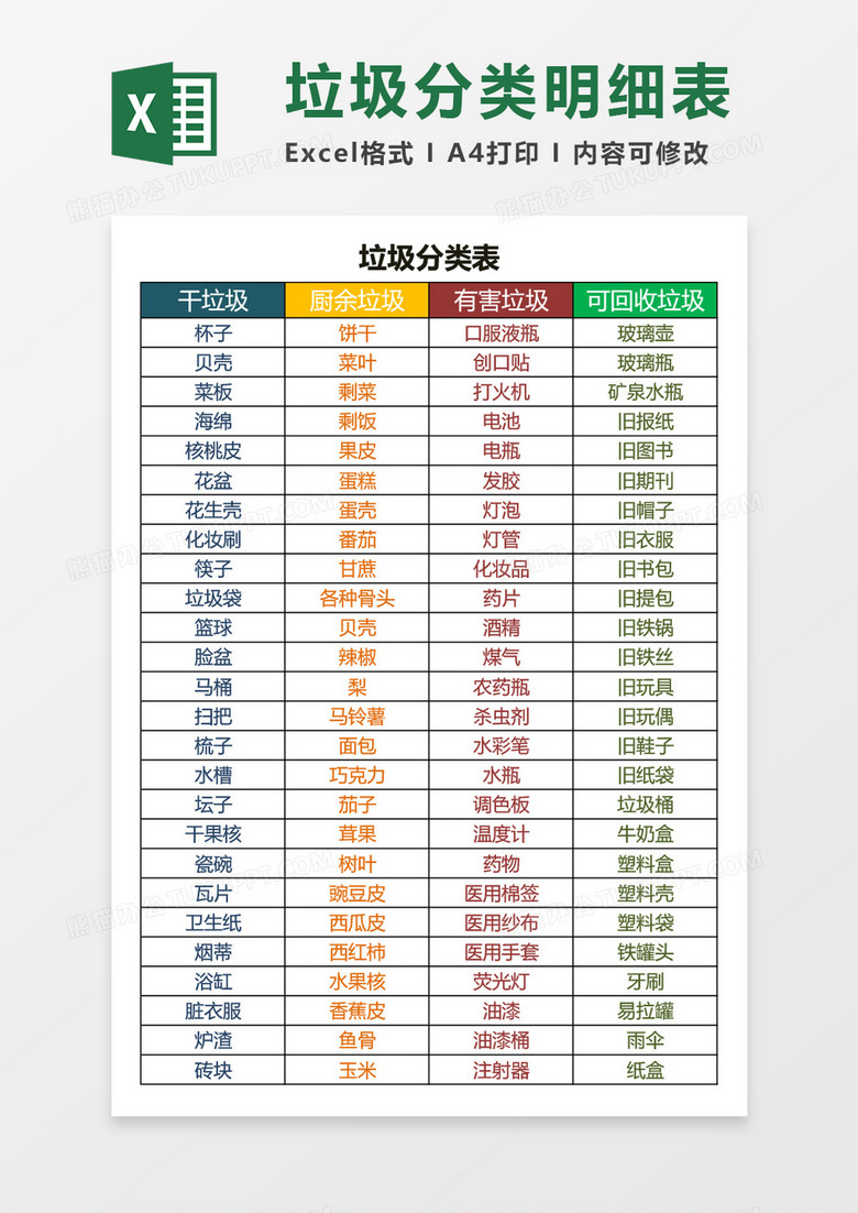 最全垃圾分类表Excel模板