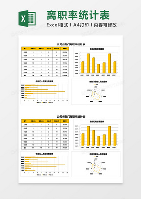 最实用公司各部门离职率统计表Excel模板