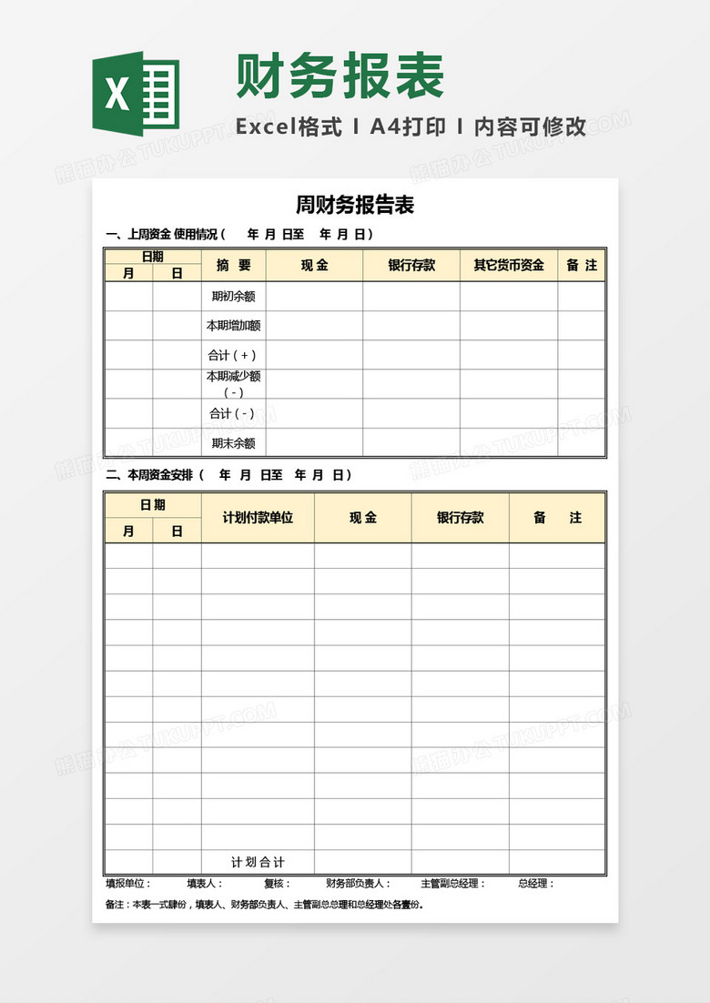 周财务报告表Excel模板