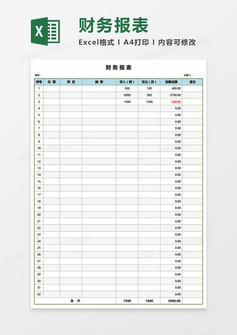 财务报表通用Excel模板