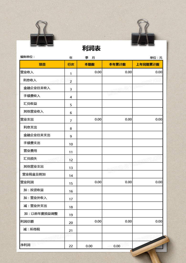 excel表格 利潤表模板 實用利潤表excel模板 收藏