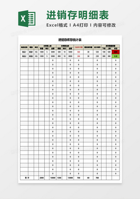 商品进销存库存统计表Excel模板