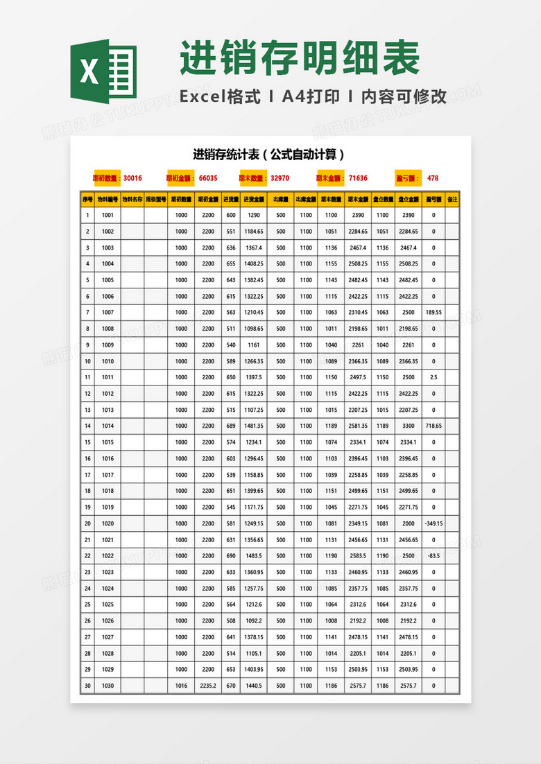 进销存统计表（公式自动计算）Excel模板