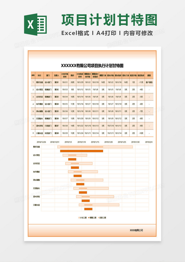 公司项目执行计划甘特图Excel模板