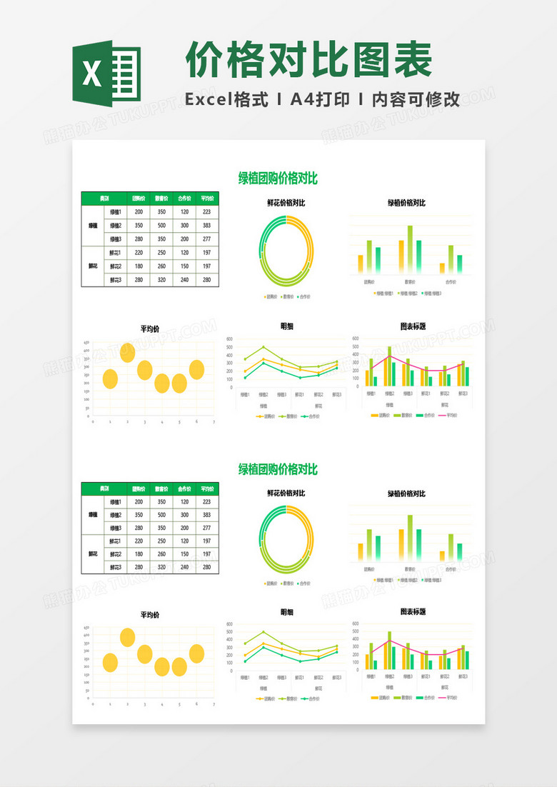 绿植团购价格对比Excel模板