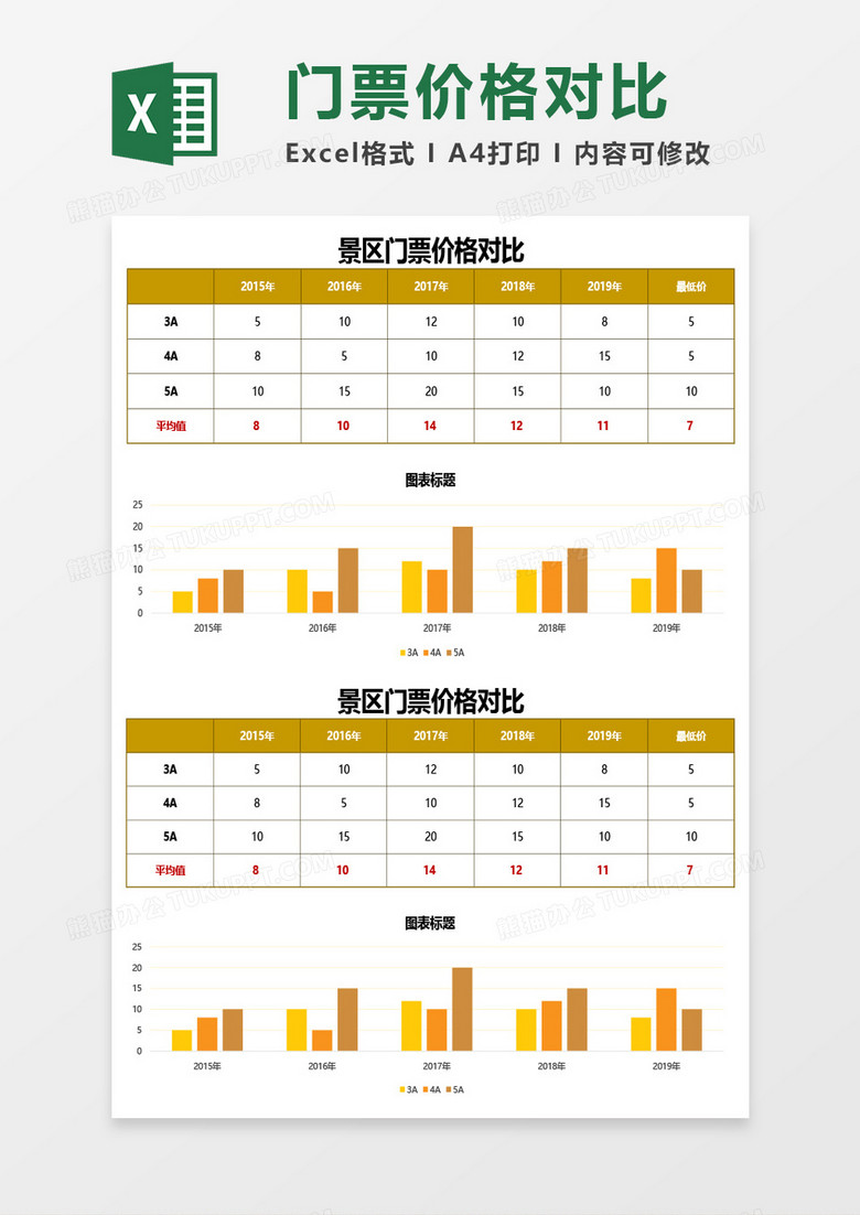 景区门票价格对比Excel模板