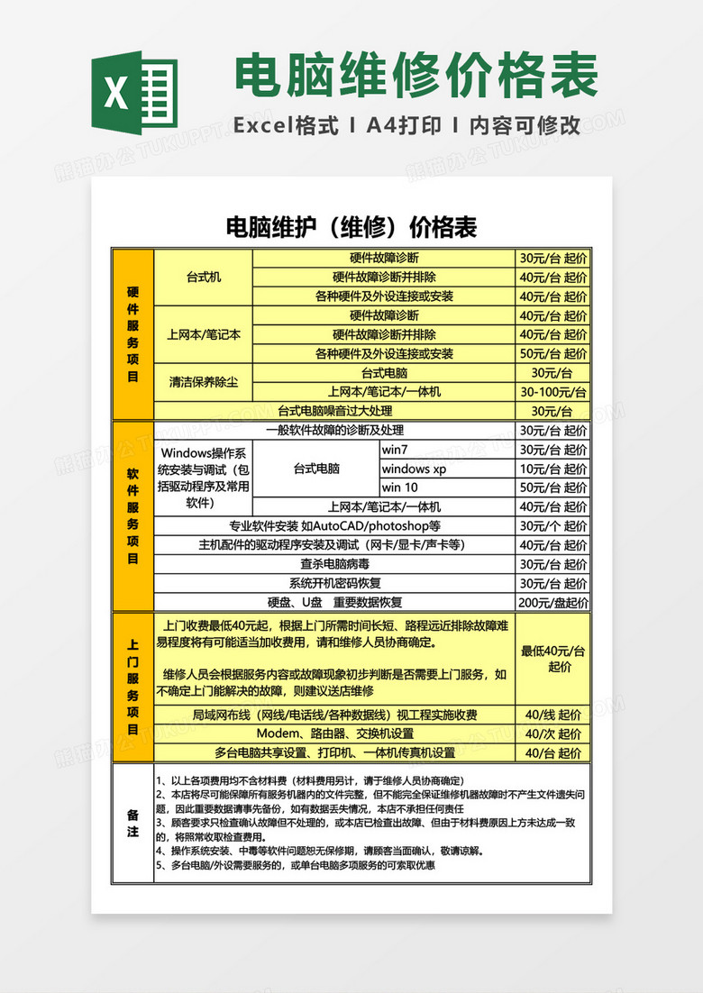 电脑维护维修价格表Excel模板