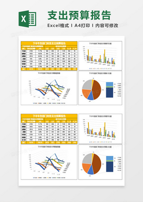 半年各部门财务支出预算报告Excel模板