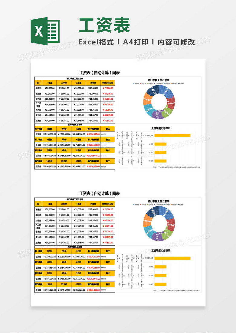 工资表（自动计算）图表Excel模板