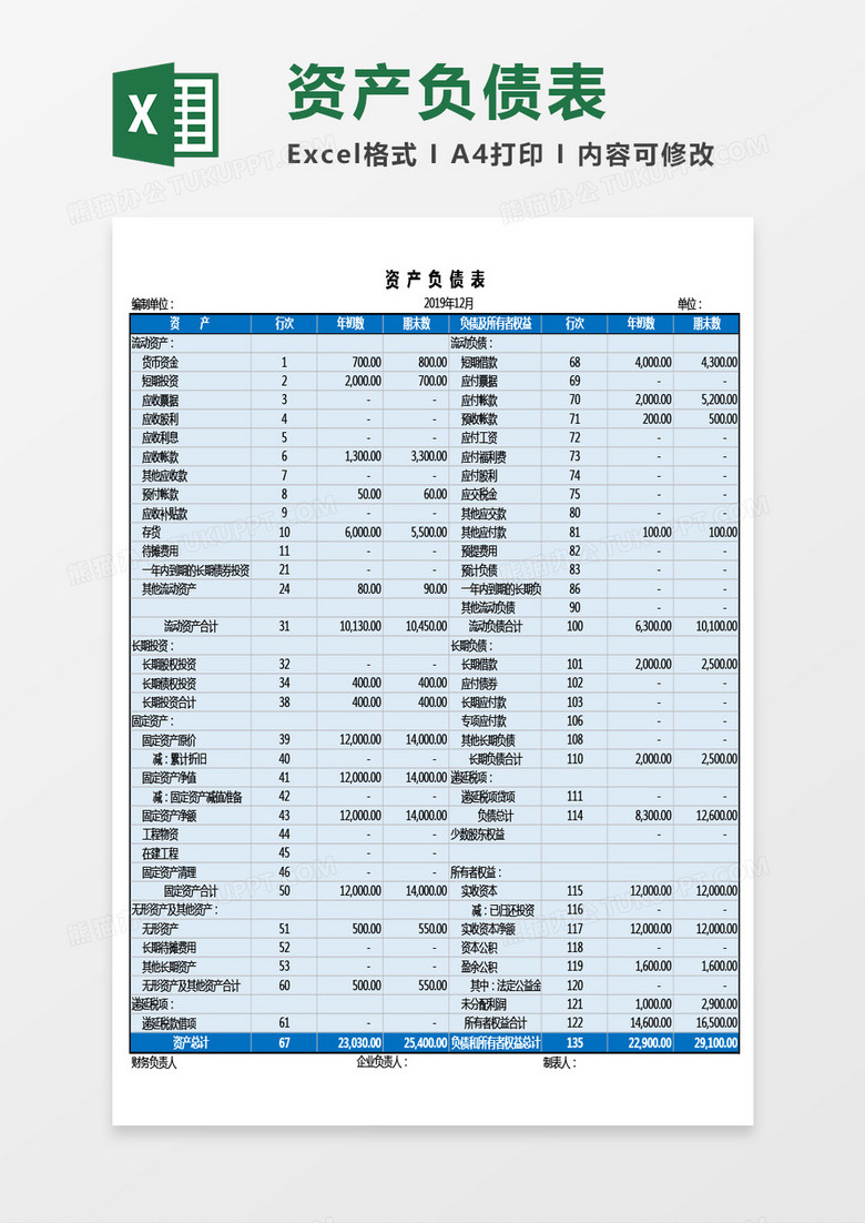 财务会计专用资产负债表Excel模板