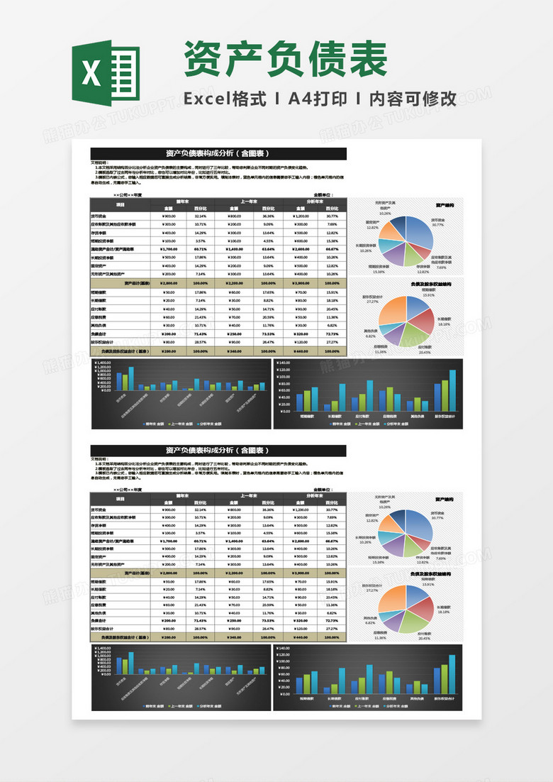 资产负债表构成分析（含图表）Excel模板
