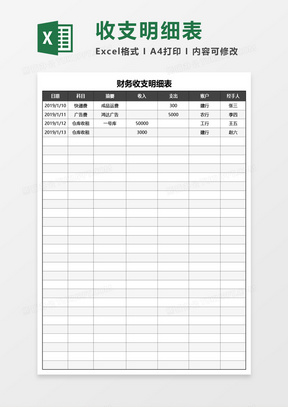 100簡單財務收支記賬明細表excel模板101財務收支明細表excel模板121