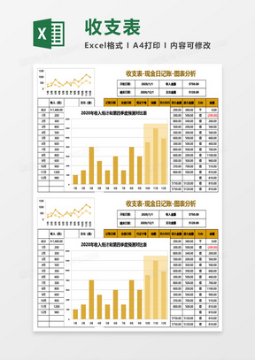 收支表-现金日记账-图表分析Excel模板