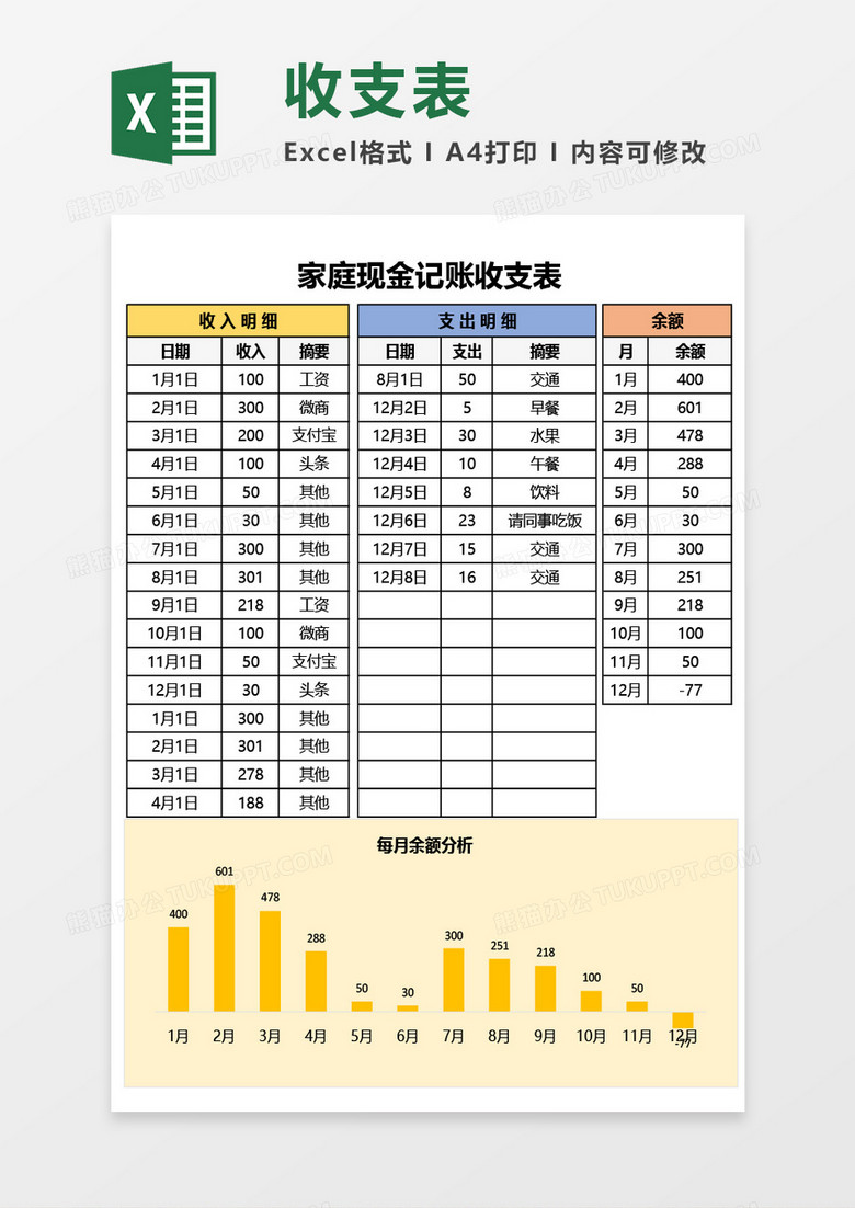 家庭现金记账收支表Excel模板