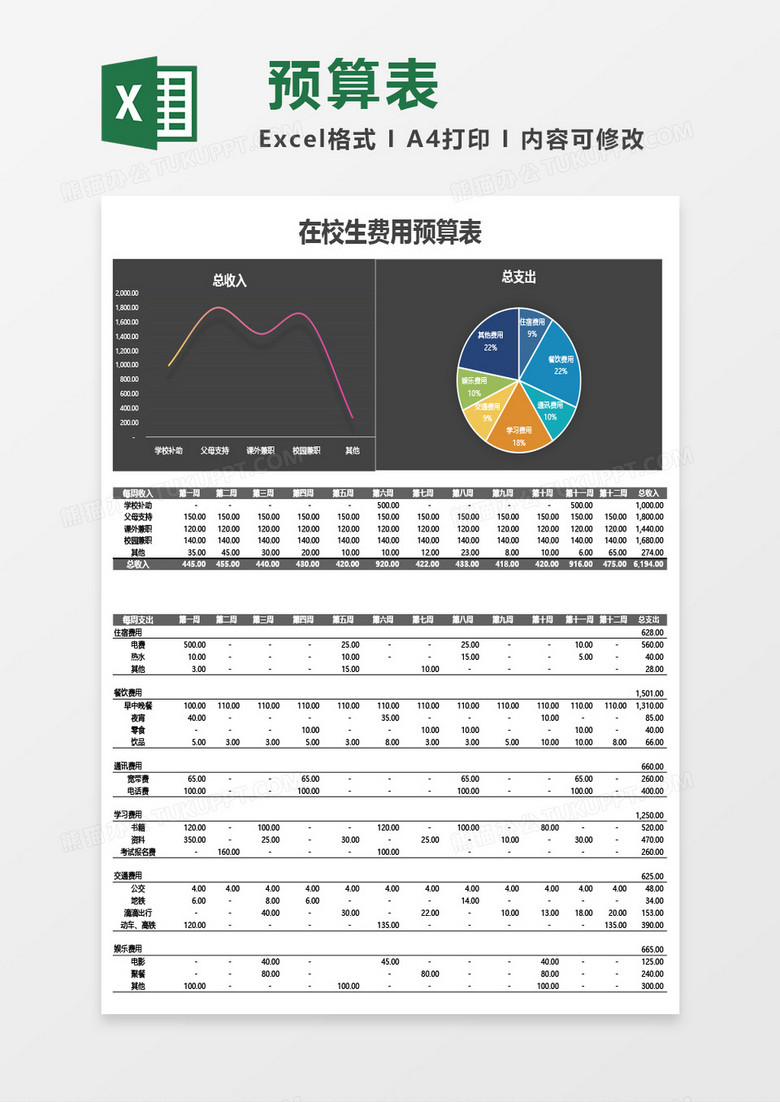 在校生费用预算表Excel模板