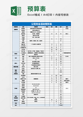 活动预算表excel表格模板下载 熊猫办公