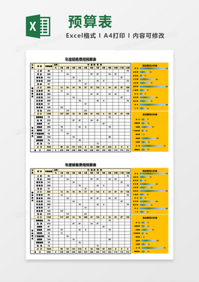 年度销售费用预算表通用Excel模板