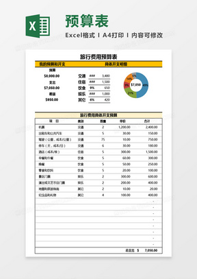 旅行费用预算表Excel模板