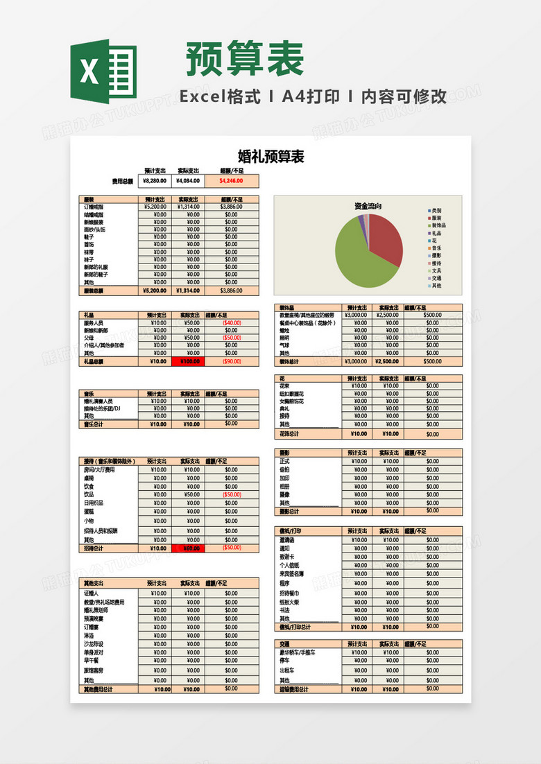 婚礼费用预算表Excel模板