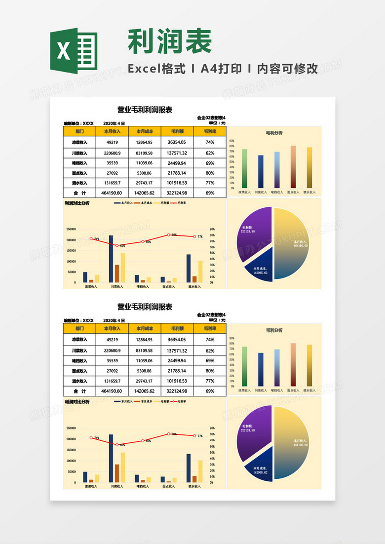 营业毛利利润报表excel模板下载 熊猫办公