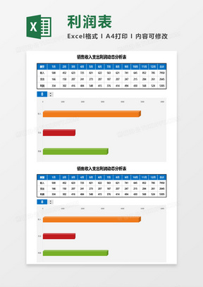 销售收入支出利润动态分析表Excel模板