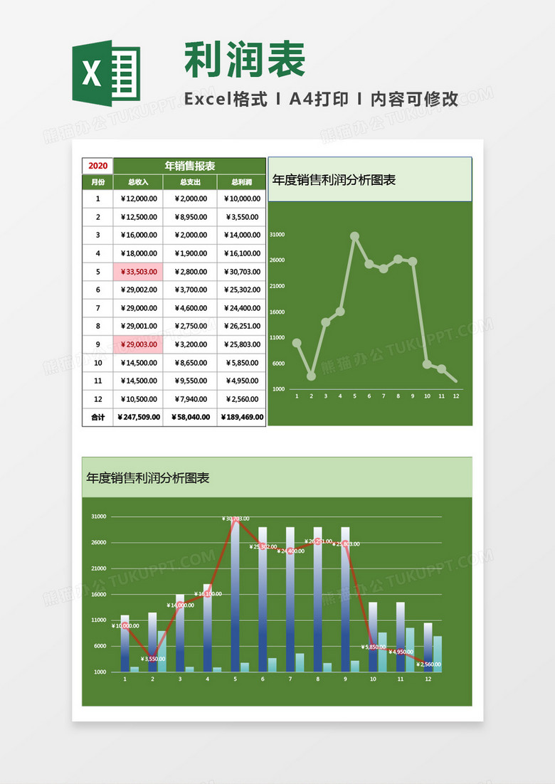 年销售报表Excel模板