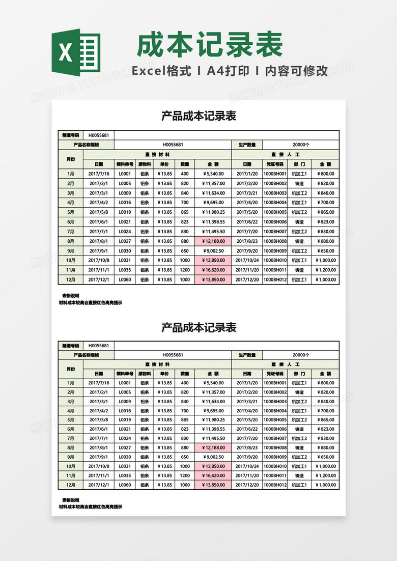 产品成本记录表Excel模板