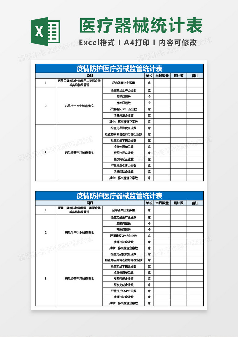 疫情防护医疗器械监管统计表Excel模板