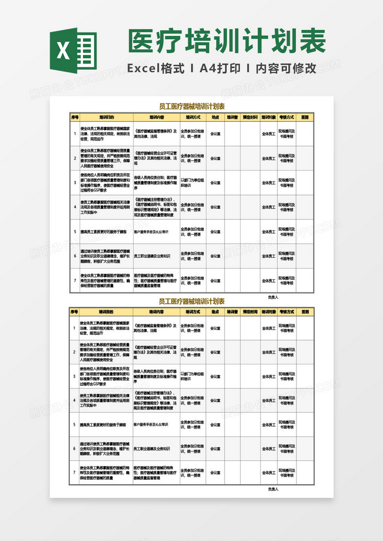 员工医疗器械培训计划表Excel模板