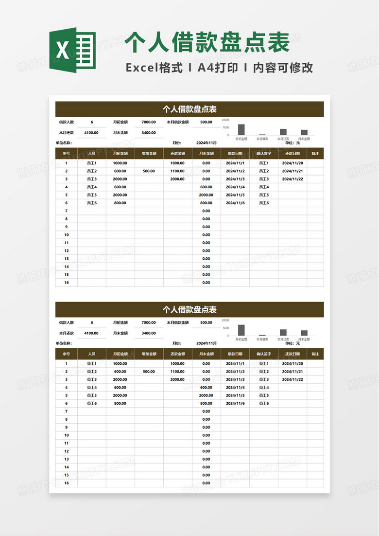 个人借款盘点表excel模板