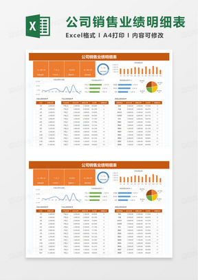 商务公司销售业绩明细表excel模板