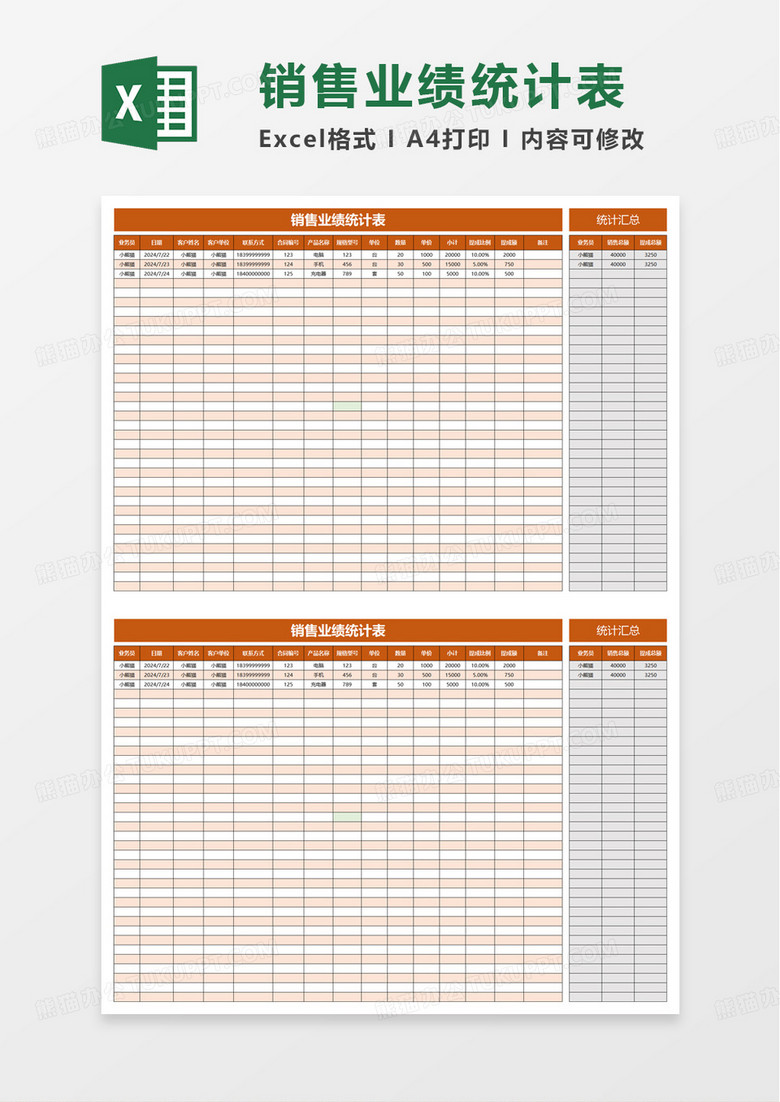 实用销售人员业绩统计表excel模板