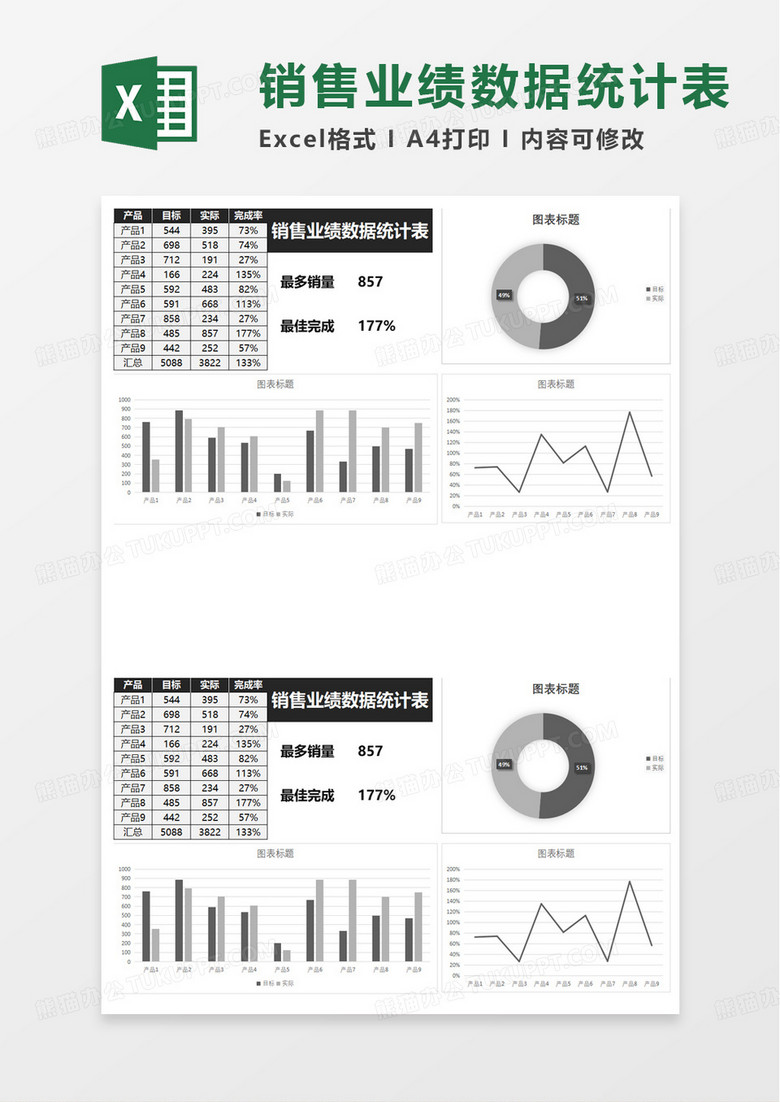 简洁销售业绩数据统计表excel模板